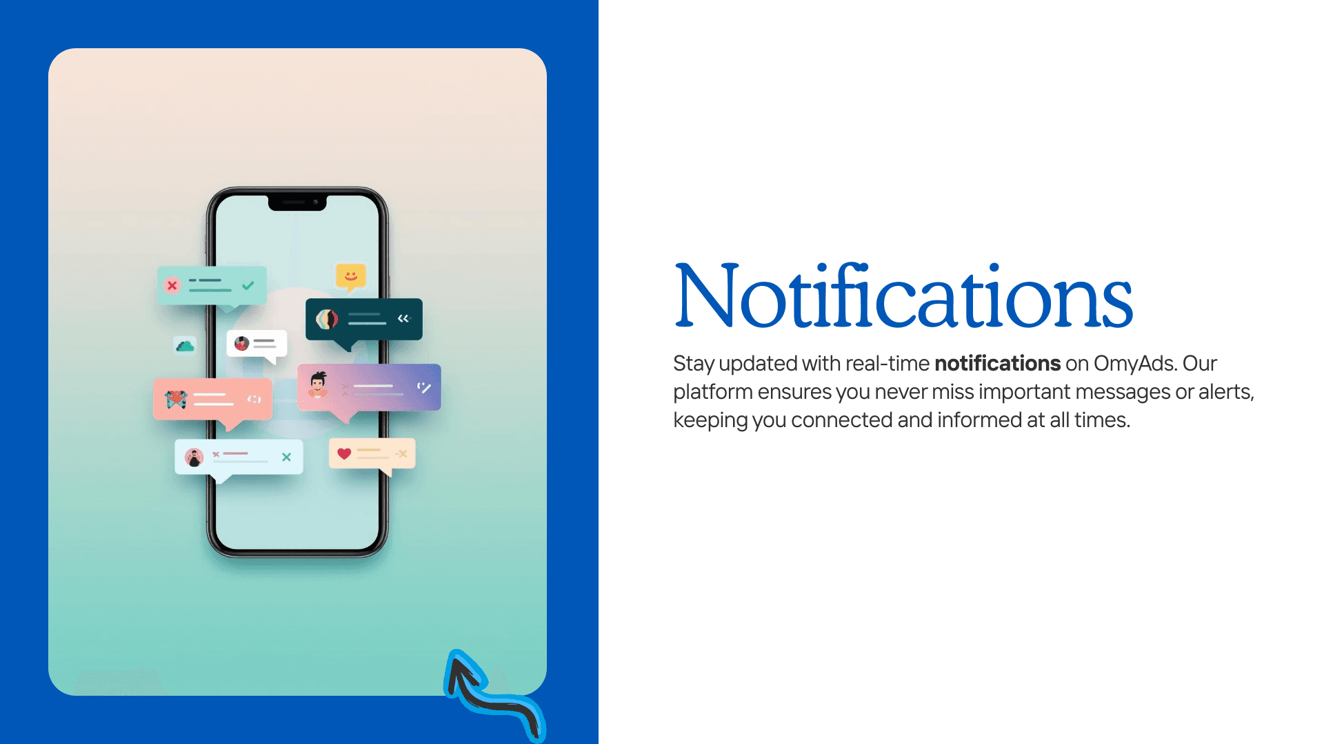 Notification